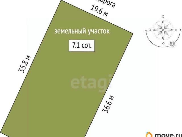 Дом продажа в Береговое