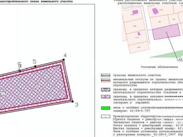 Дом продажа в Кемеровская область