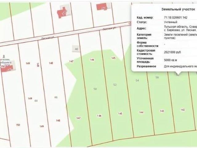 Дом продажа в Тульская область