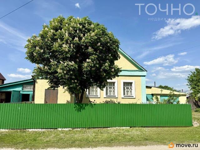 Дом продажа в Бессоновский Р-н, Пензенская область
