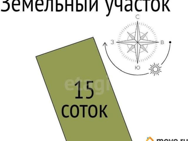 Дом продажа в Ближняя Игуменка, Белгородская область