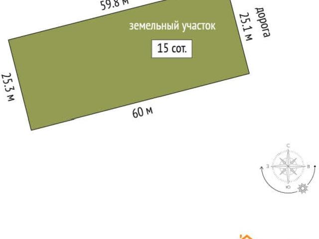 Дом продажа