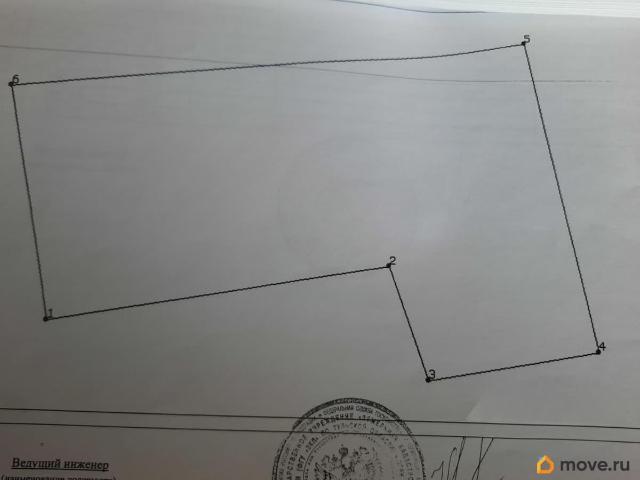 Дом продажа в Тульская область