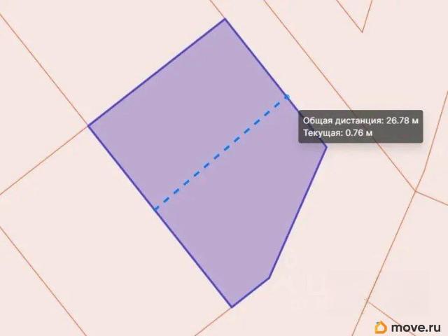 Дом продажа в Татарстан Республика