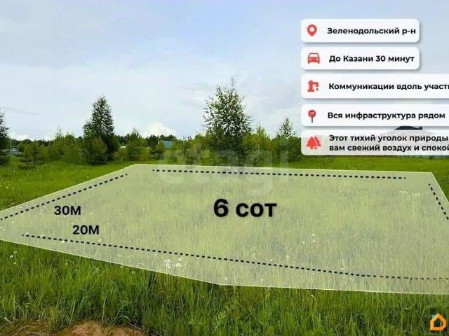 Дом продажа в Татарстан Республика