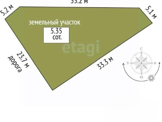 Дом продажа в Борисовка С, Краснодарский Край