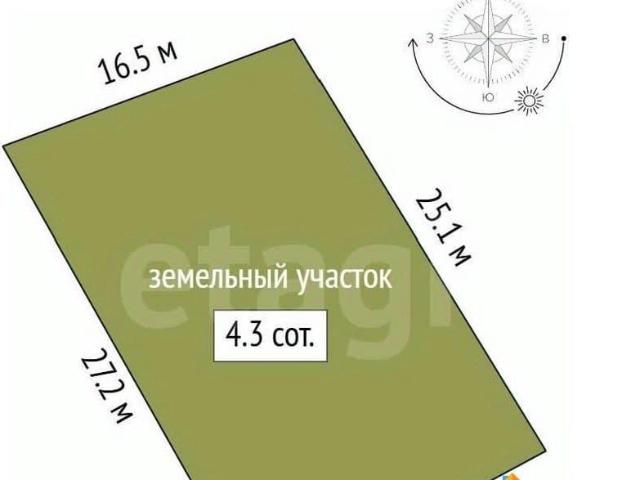 Дом продажа в Новороссийск, Краснодарский Край