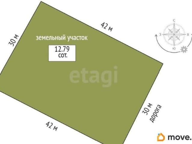 Дом продажа в Тюменская область
