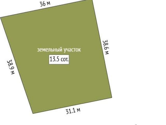 Дом продажа