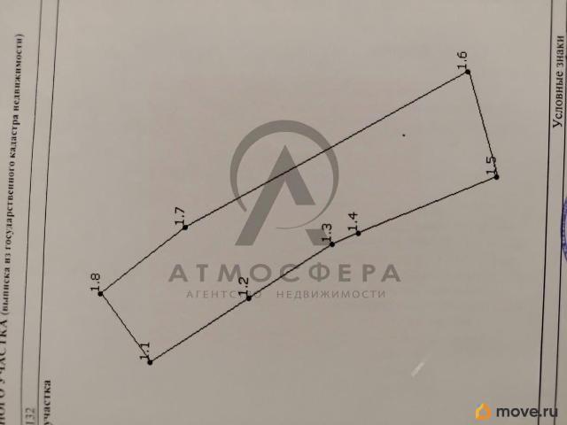 Дом продажа в Краснодарский Край