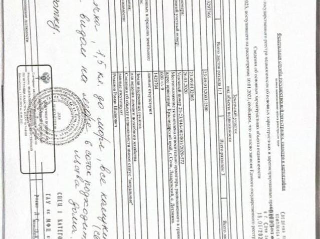 Дом продажа в Разбитый Котел С, Краснодарский Край