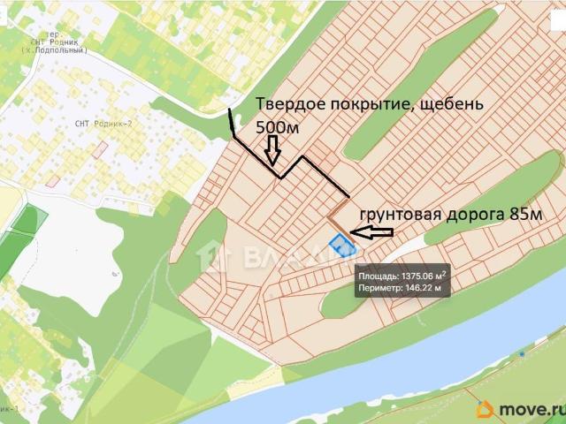 Дом продажа в Воронеж, Воронежская область