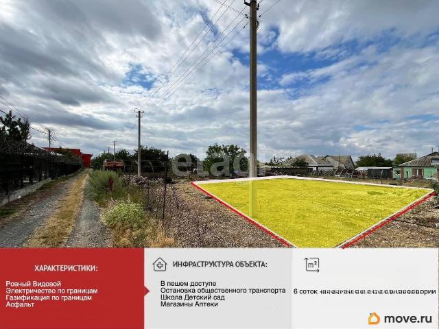 Дом продажа в Доброе Д