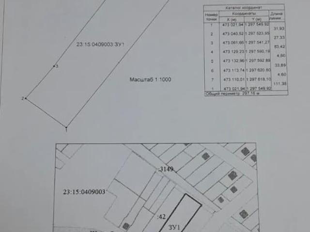 Дом продажа в Крымск, Крымский район