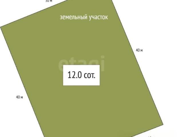 Дом продажа в Чемал, Чемальский район