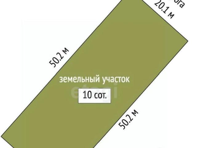 Дом продажа в Чернопенье Д, Костромская область