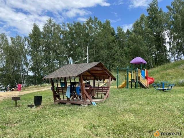 Дом продажа в Кабардино-Балкарская Республика