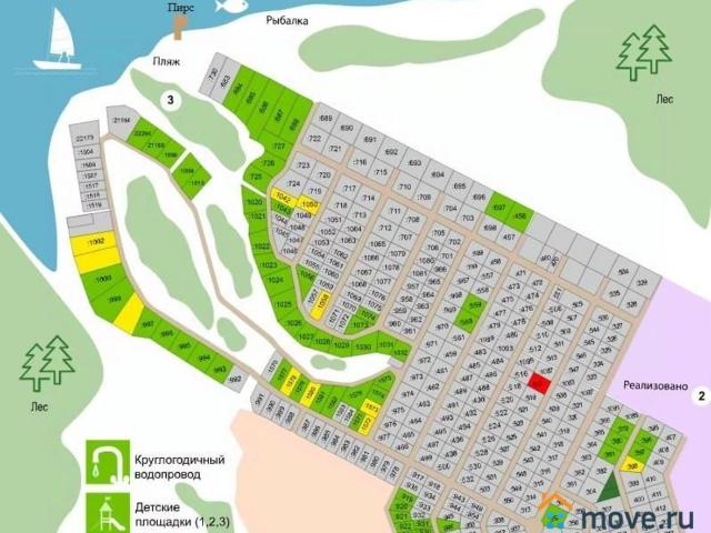 Дом продажа в Кабардино-Балкарская Республика