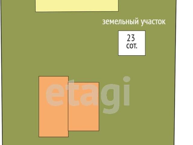 Дом продажа