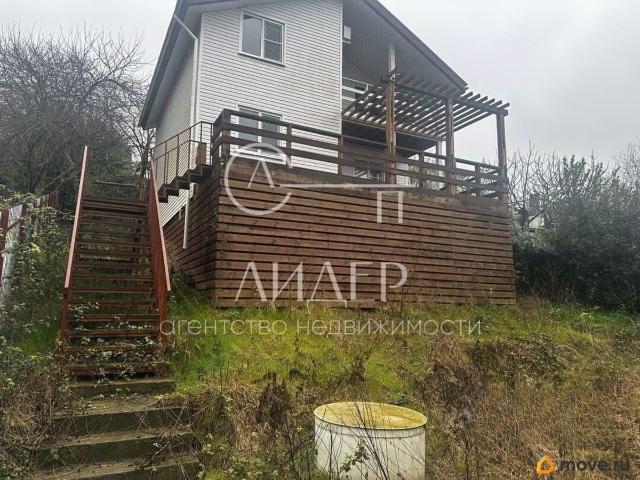 Дом продажа в Разбитый Котел С, Краснодарский Край