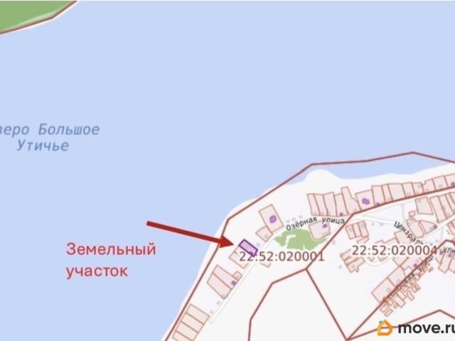 Дом продажа в Алтайский Край