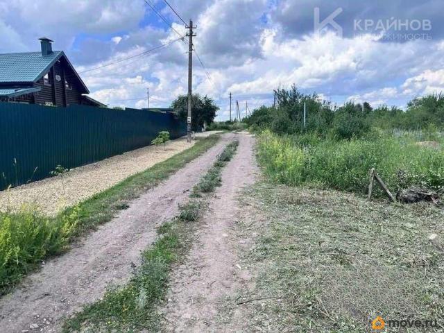 Дом продажа в Воронежская область