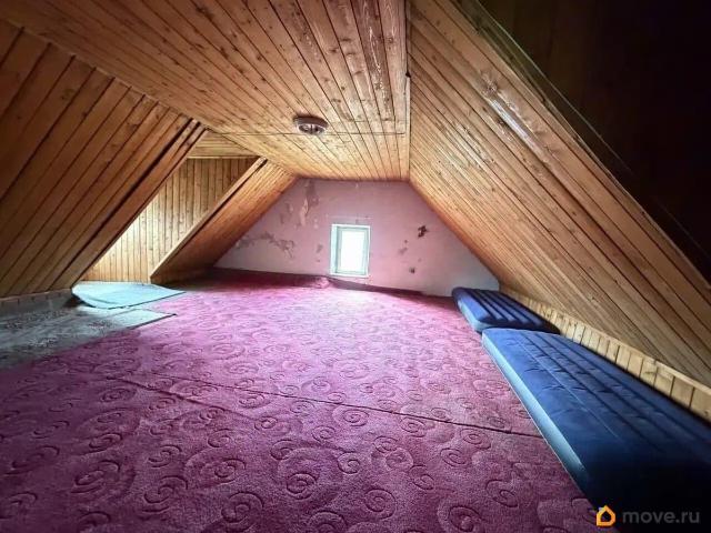 Дом продажа в Кабардино-Балкарская Республика