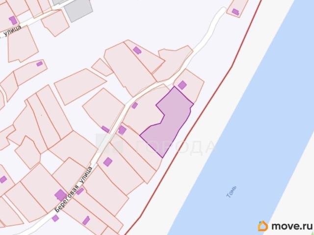 Дом продажа в Кемеровская область