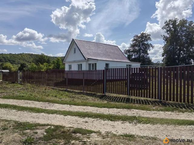 Дом продажа в Тульская область
