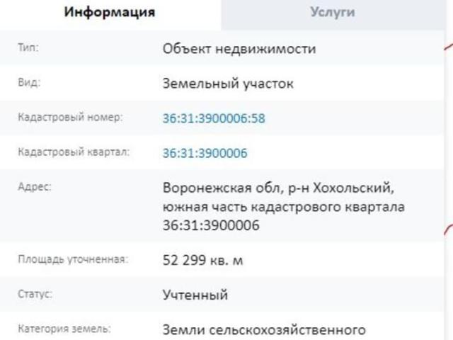 Дом продажа в Воронежская область