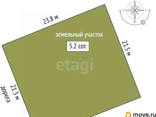 Дом продажа