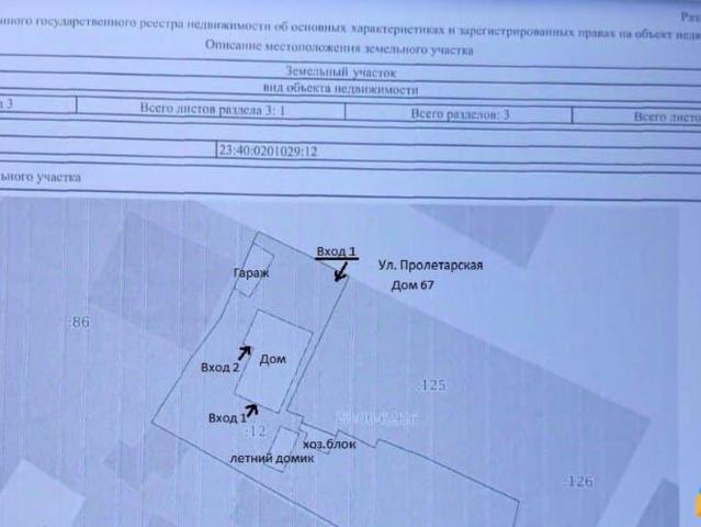 Дом продажа в Кабардинка С, Краснодарский Край