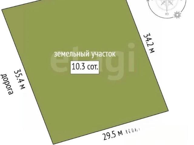 Дом продажа в Каменка, Тюменский район