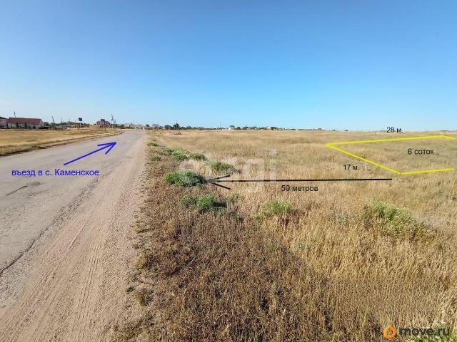 Дом продажа
