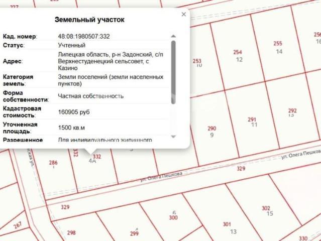 Дом продажа в Липецкая область