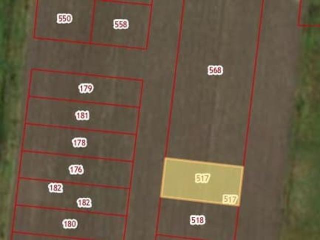 Дом продажа в Краснодарский Край