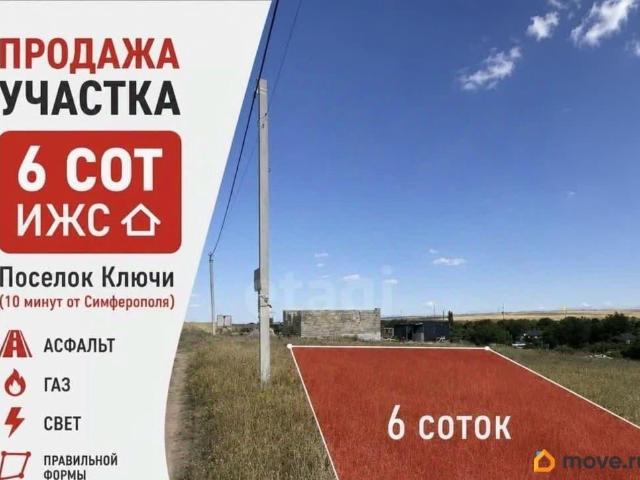 Дом продажа в Ключи С