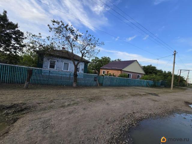 Дом продажа в Ростовская область