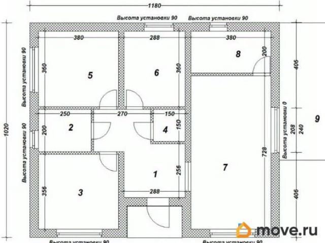 Дом продажа в Красносельское, Краснодарский Край