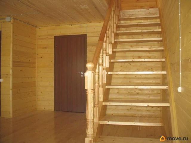 Дом продажа в Кудиново, Кабардино-Балкарская Республика