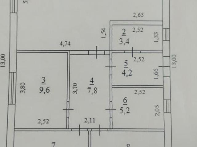 Дом продажа в Краснодарский Край