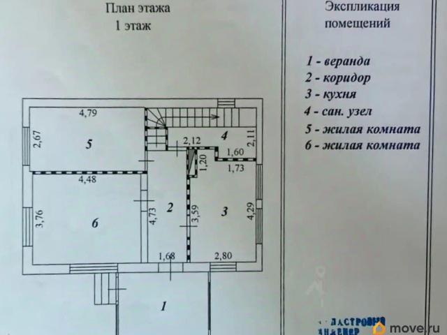 Дом продажа в Ростовская область