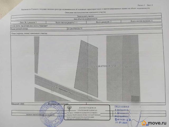 Дом продажа в Львовское, Краснодарский Край