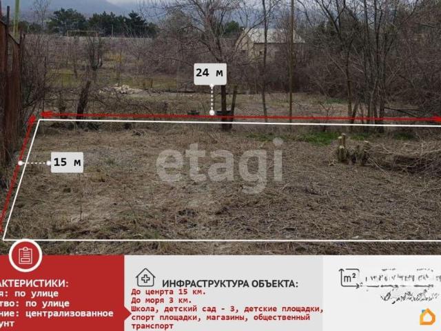Дом продажа