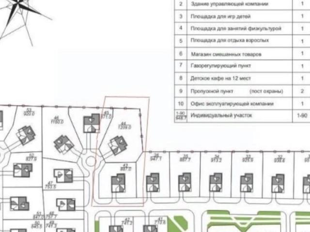 Дом продажа в Ленинское, Новосибирская область