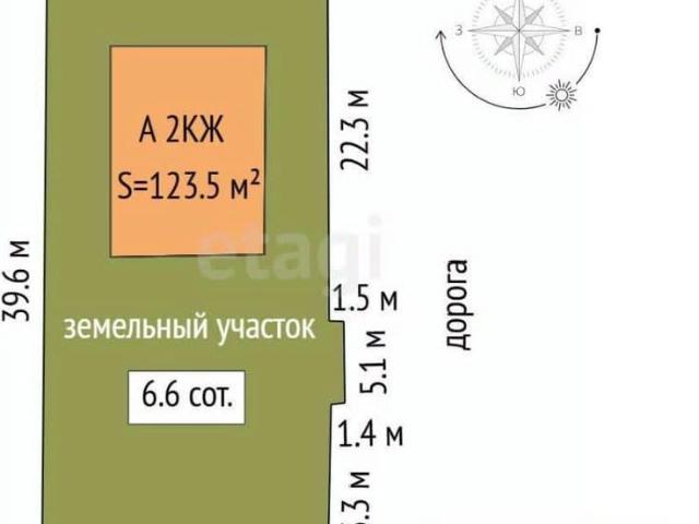 Дом продажа в Луговое С, Тюменская область