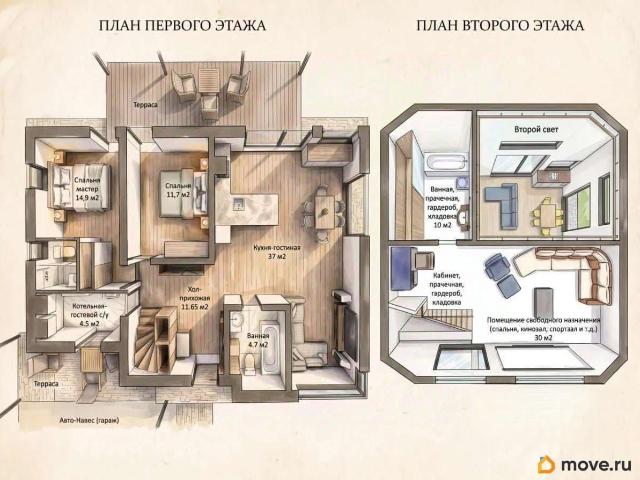 Дом продажа в Луговое С, Тюменская область