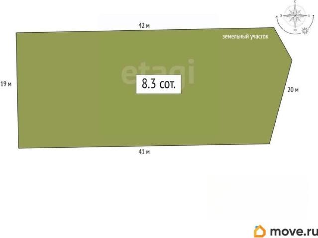 Дом продажа в Майминское, Майминский Р-н