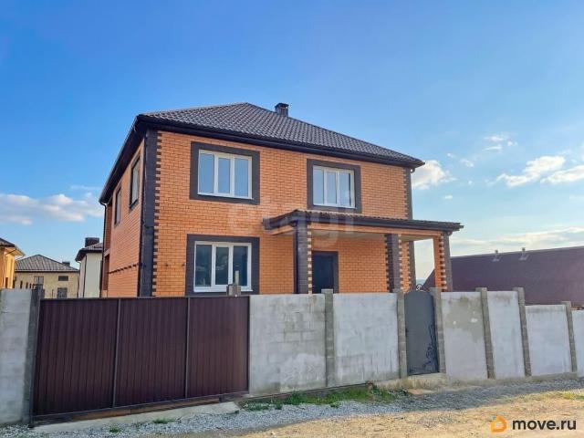 Дом продажа в Марьина Роща С, Краснодарский Край