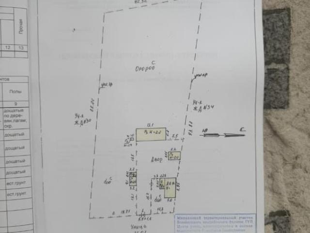 Дом продажа в Миякинский, Башкортостан Респ